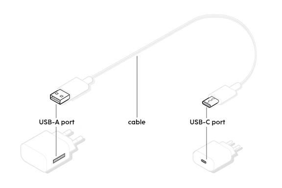 Cable de carga USB-C