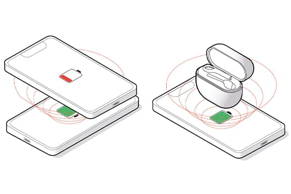 Dibujo técnico: Cómo funciona Wireless PowerShare
